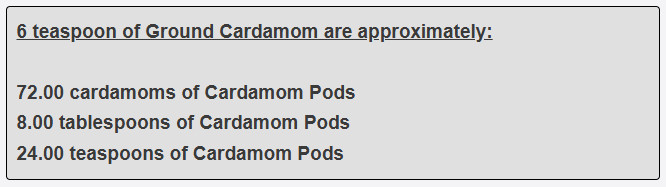 6 teaspoon of Ground Cardamom are approximately