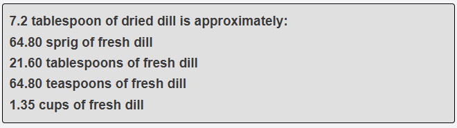 7.2 tablespoon of dried dill is approximately