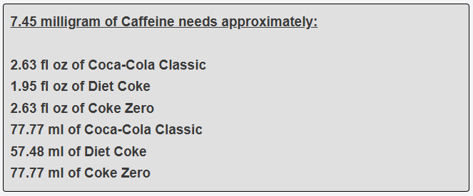 7.45 milligram of Caffeine needs approximately