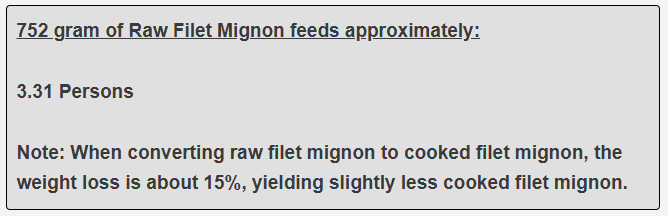 752 gram of Raw Filet Mignon feeds approximately