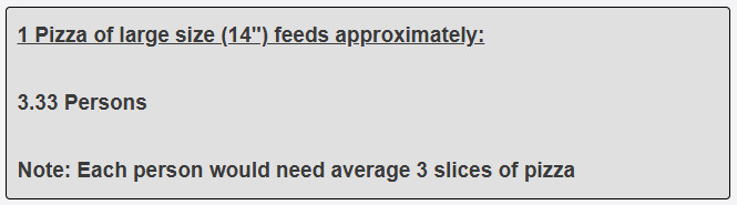 How many persons can my 1 large size pizza feed