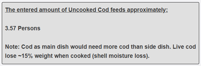 How many persons will my 250 grams of cod fish as side dish feed