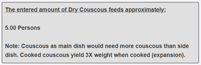 How many persons will my 250 grams of couscous for side dish feed