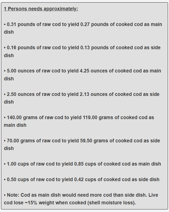 How much cod fish per one guest