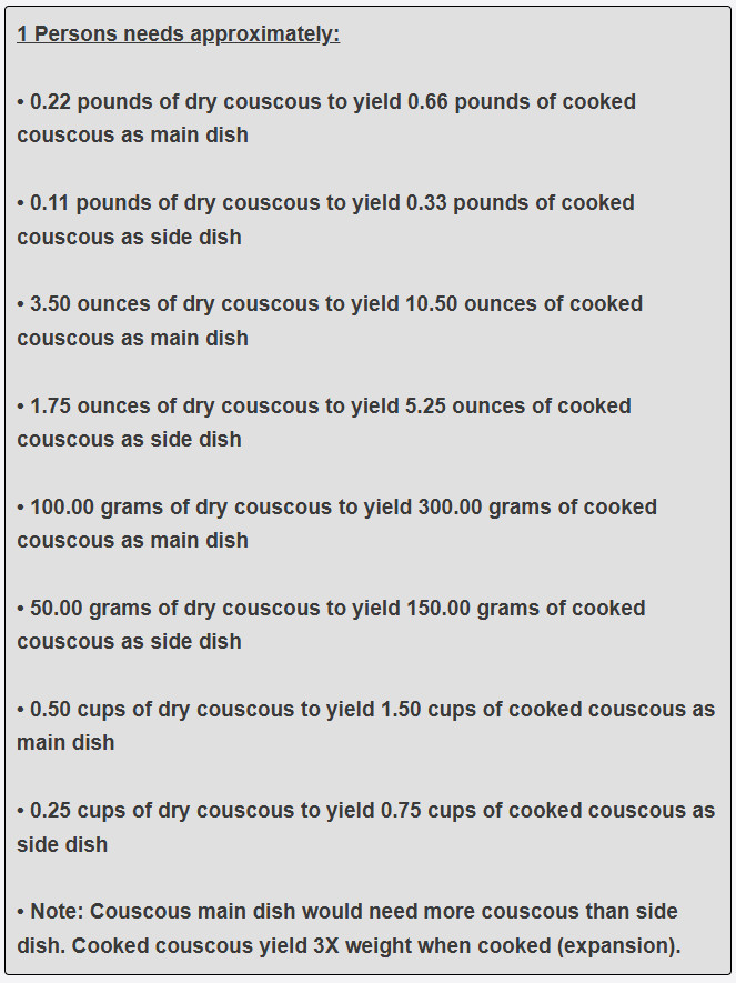 How much couscous is needed for 1 guest