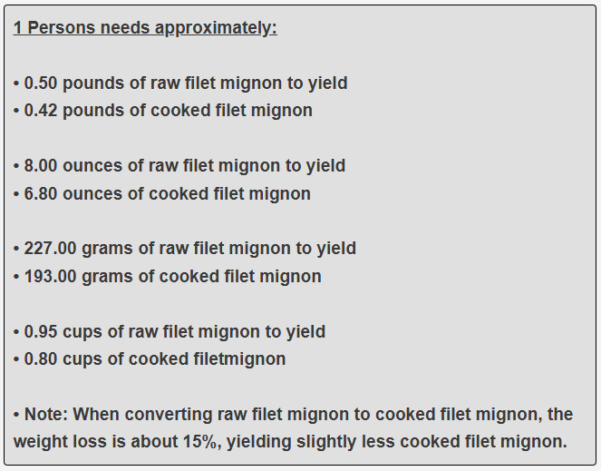 How much filet mignon per one guest
