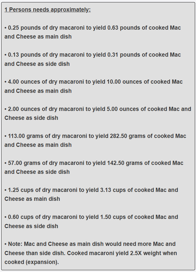 How much mac and cheese per person