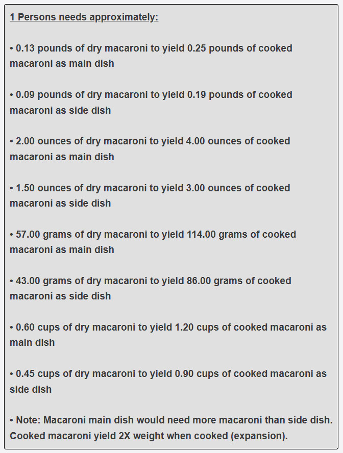 How much macaroni per one guest