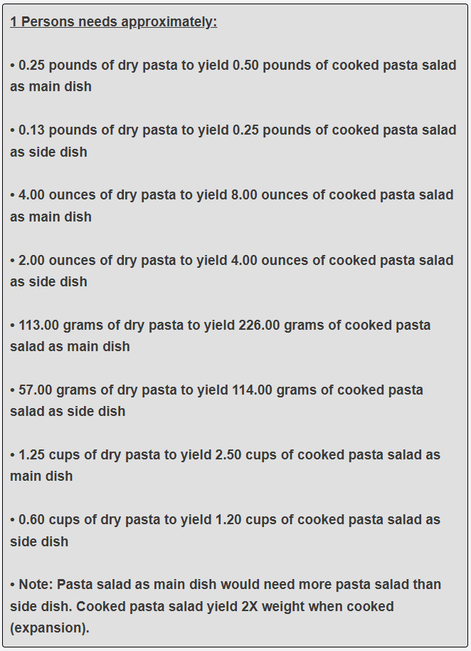 How much pasta salad per one guest