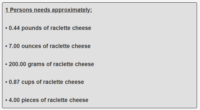 How much raclette cheese is needed for 1 guest