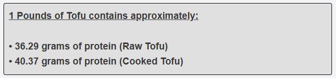 1 Pound of Tofu contains approximately