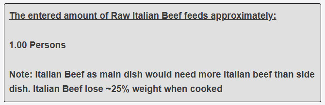 1 cup of Italian beef as main dish feed