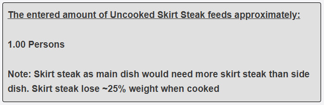 1 cup of skirt steak as main dish feed