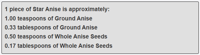 1 piece of Star Anise is approximately