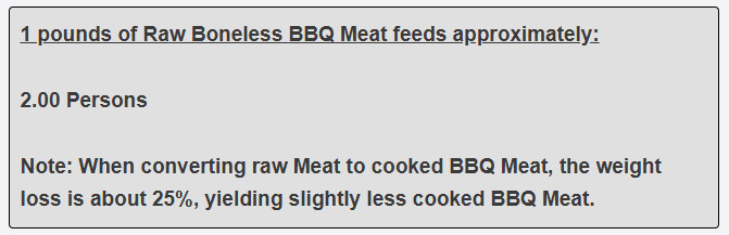 1 pound of boneless barbecue meat feed