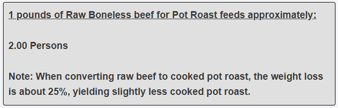 1 pound of boneless pot roast able to feed