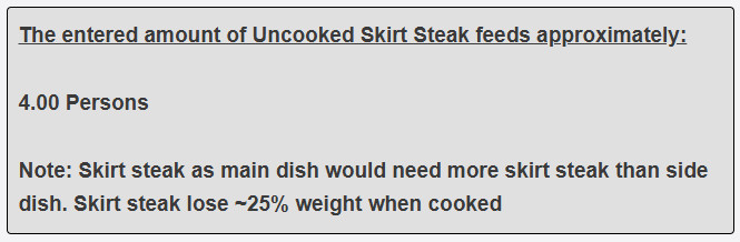 1 pound of skirt steak as side dish feed