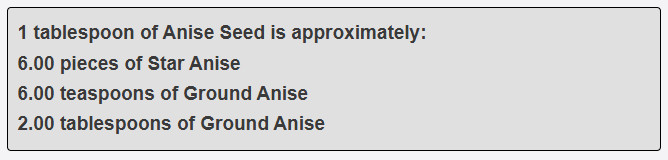 1 tablespoon of Anise Seed is approximately