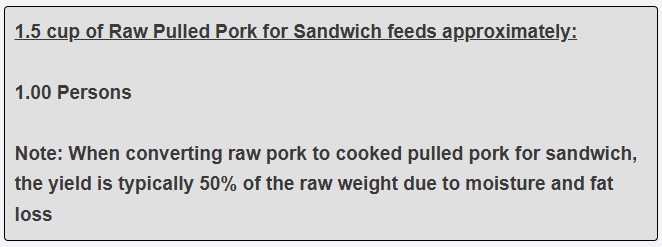 1.5 cup of Raw Pulled Pork for Sandwich feeds approximately