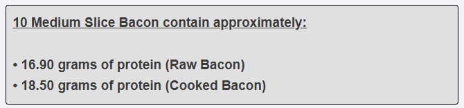 10 Medium Slice Bacon contain approximately