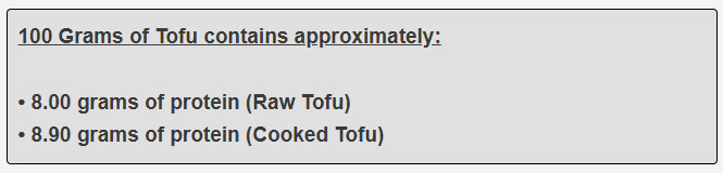 100 Grams of Tofu contains approximately