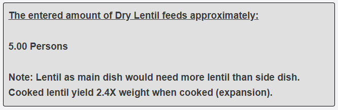 250 grams of lentil as side dish feed