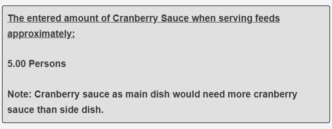 300 grams of cranberry sauce as side dish feed