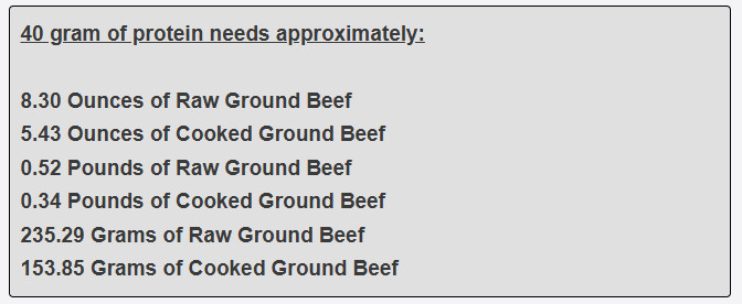 40 gram of protein needs approximately