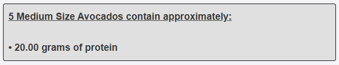 5 Medium Size Avocados contain approximately
