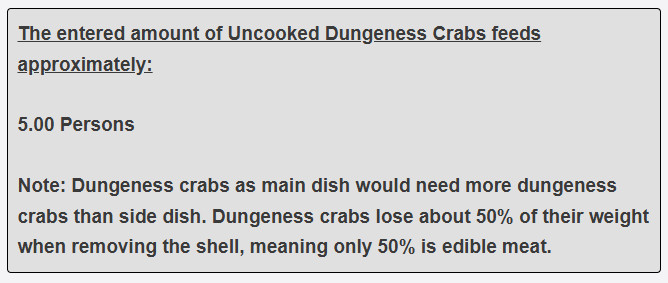 5 pounds of Dungeness crab with shell as side dish feed
