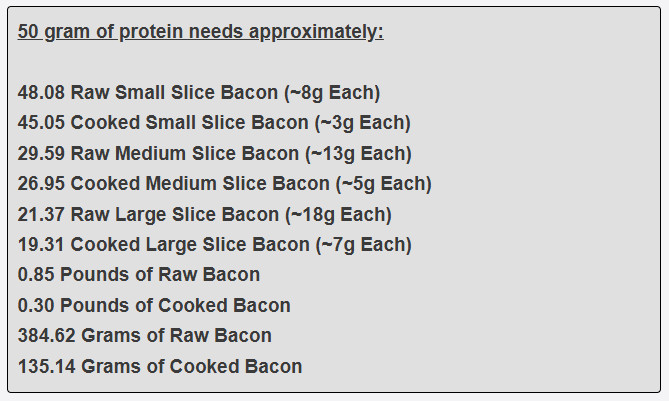 50 gram of protein needs approximately