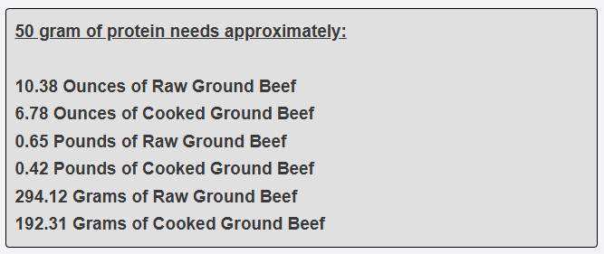 50 gram of protein needs approximately