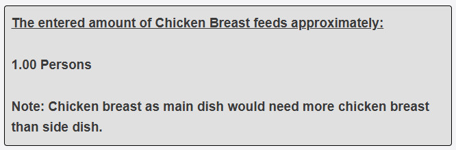 How many persons does a 1 cup of chicken breast as main dish feed