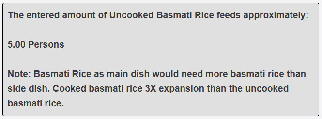 How many persons will my 250 grams of uncooked basmati rice as side dish feed