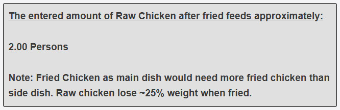How many persons will my 300 grams of fried chicken as side dish feed