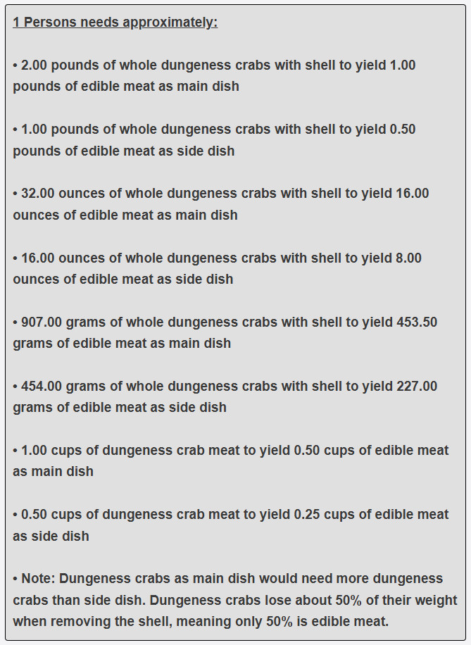 How much Dungeness crab is needed per one guest