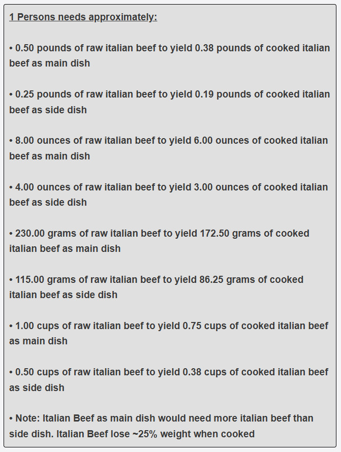 How much Italian beef is needed per one guest