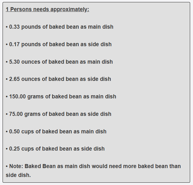 How much baked bean per one guest