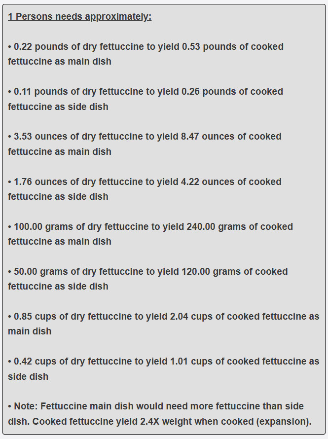 How much fettuccine is needed for one guest