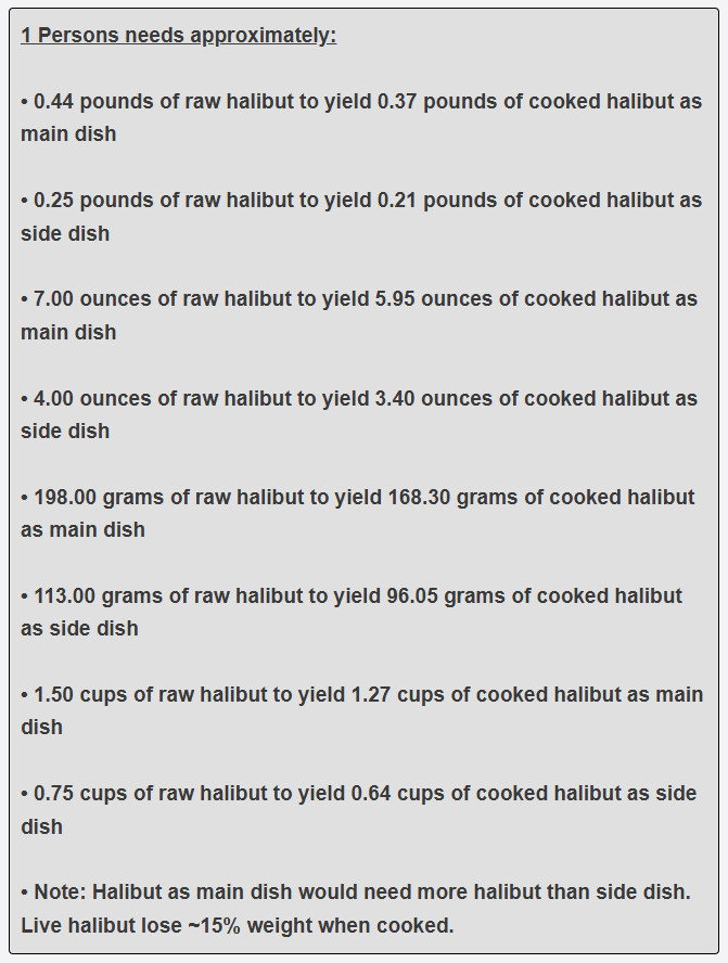 How much halibut per one guest