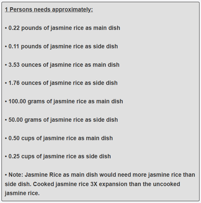 How much jasmine rice is needed per person