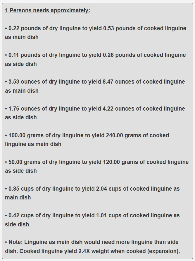 How much linguine is needed for one person
