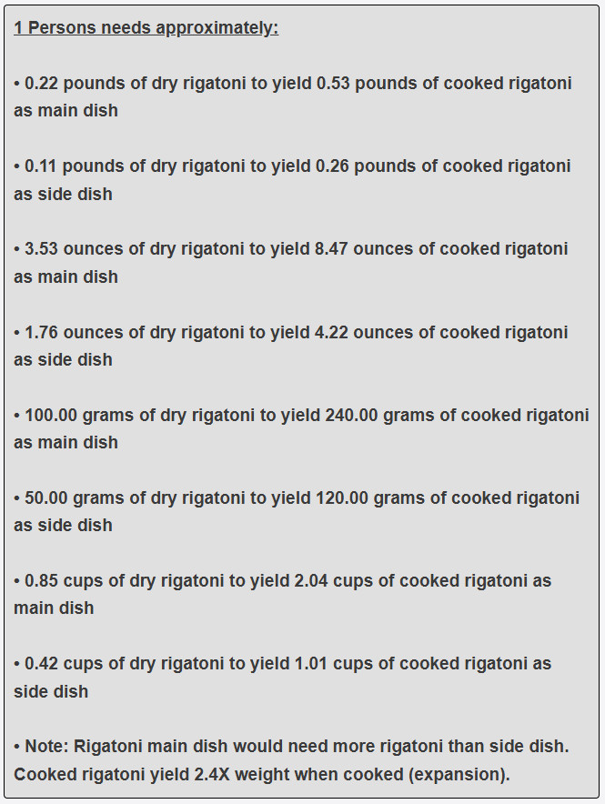 How much rigatoni is needed for one person