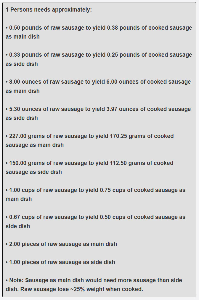 How much sausage per one guest
