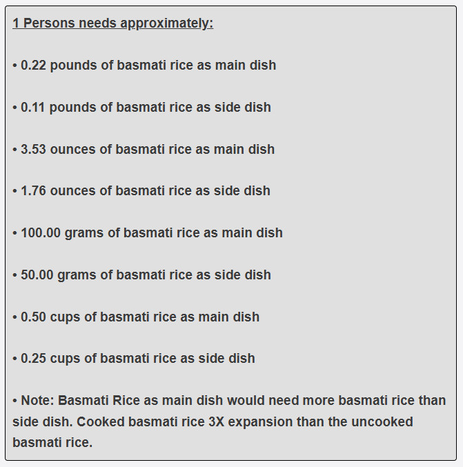 How much uncooked basmati rice is needed per one guest