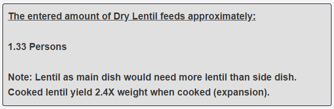 single cup of lentil as main dish feed