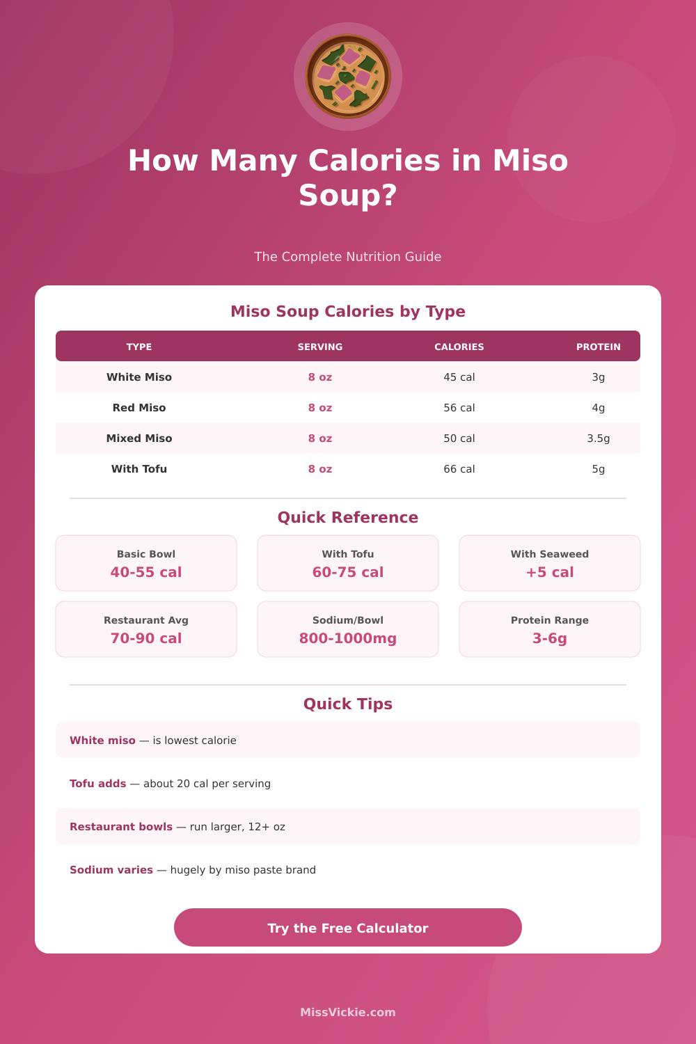 Miso Soup Calories Calculator: Nutrition Per Serving