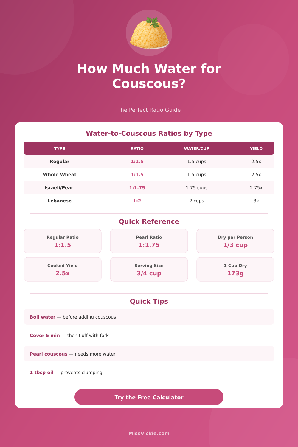 Water for Couscous Calculator: Perfect Ratio Every Time