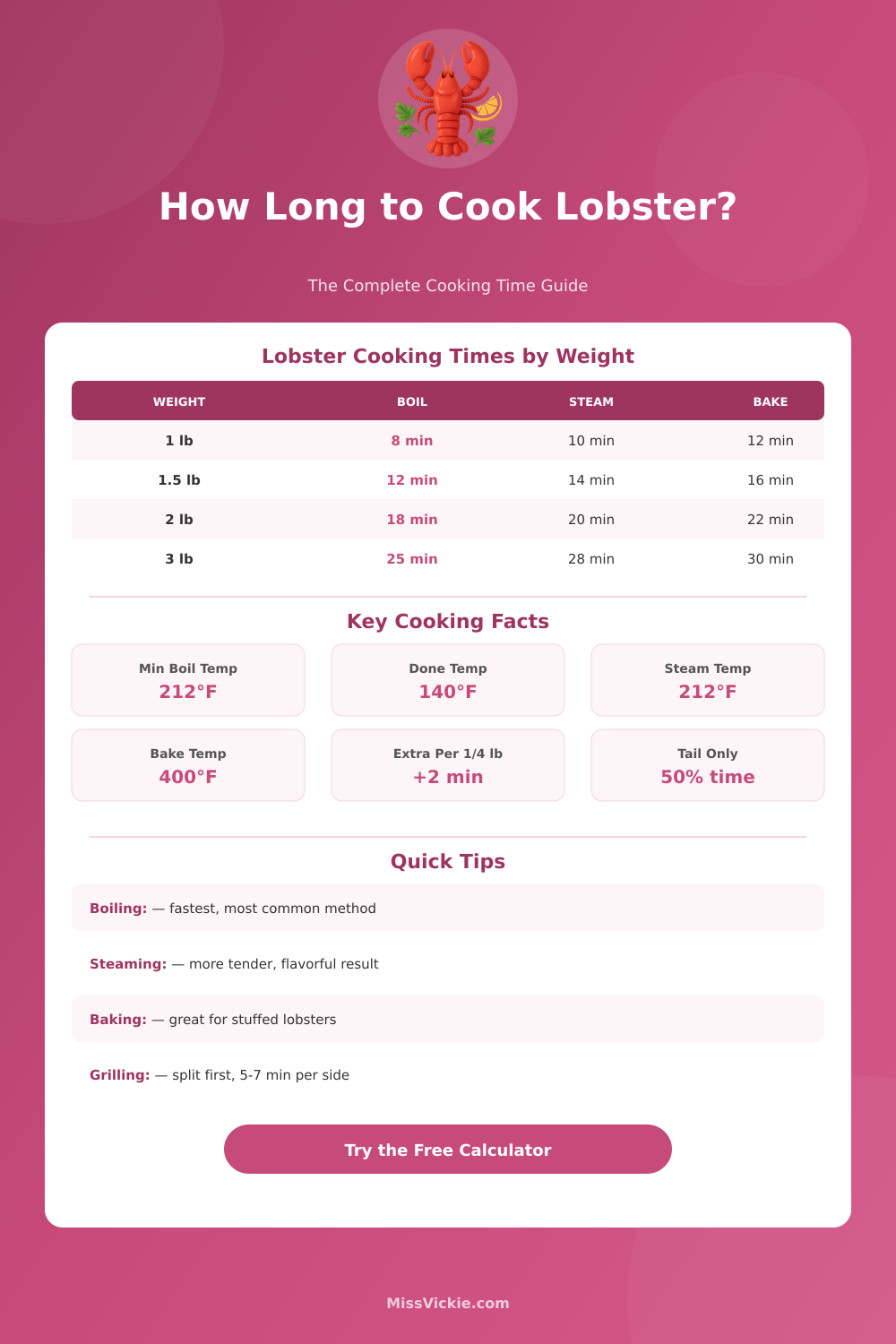 Lobster Cooking Time Calculator – Perfect Lobster Every Time