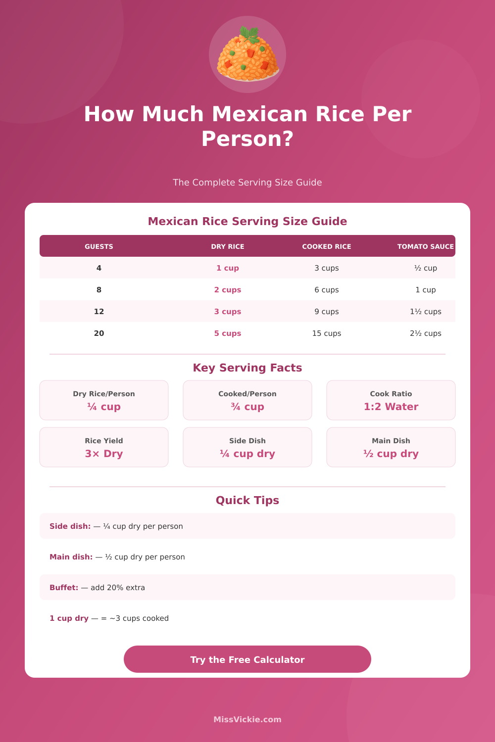Mexican Rice Per Person Calculator – Perfect Serving Sizes